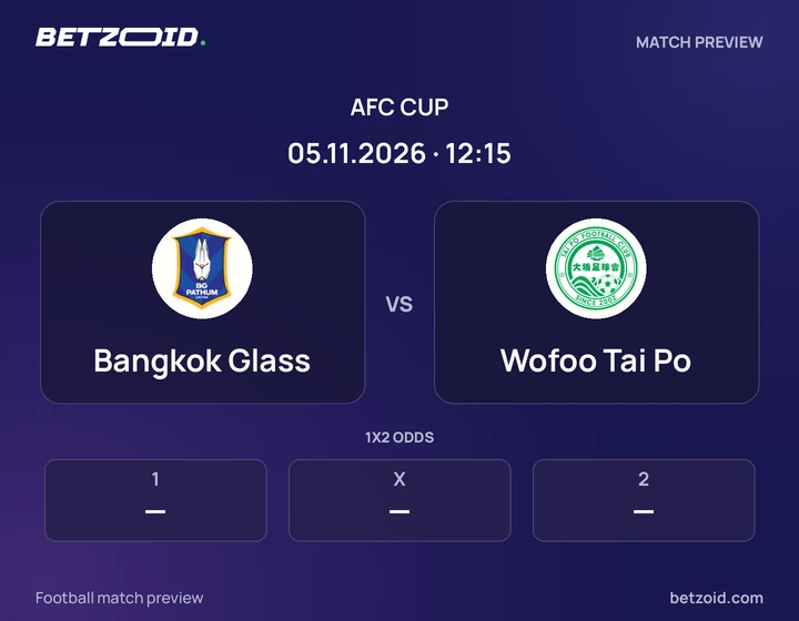 Bangkok Glass vs Wofoo Tai Po: AFC Cup match preview with team badges and kick-off details.
