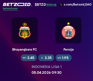Bhayangkara FC - Persija