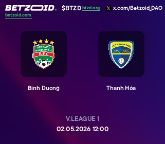 Binh Duong - Thanh Hóa