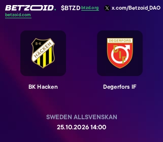 BK Hacken - Degerfors IF