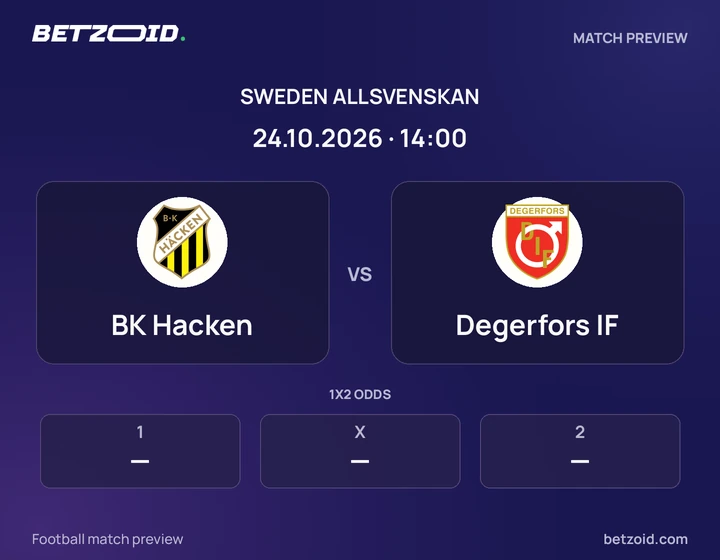 BK Hacken vs Degerfors IF: Sweden Allsvenskan match preview with team badges and kick-off details.