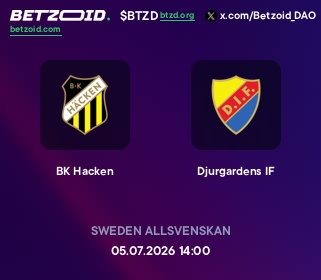 BK Hacken - Djurgardens IF