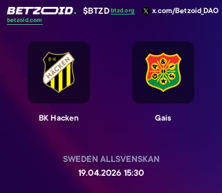 BK Hacken - Gais