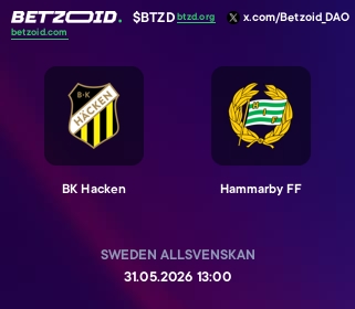 BK Hacken - Hammarby FF