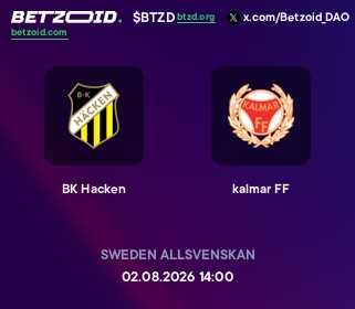 BK Hacken - kalmar FF