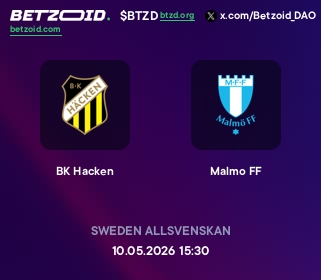 BK Hacken - Malmo FF