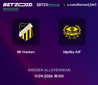 BK Hacken - Mjallby AIF