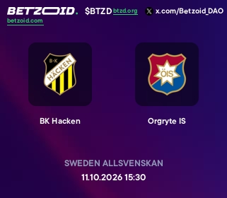 BK Hacken - Orgryte IS