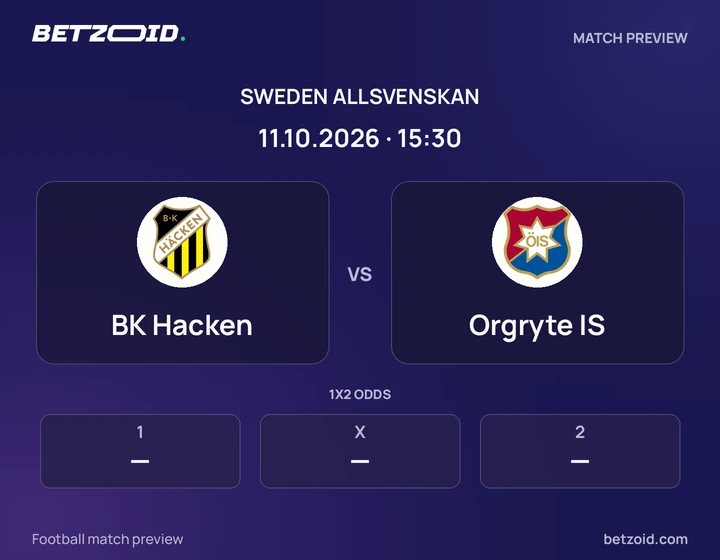 BK Hacken vs Orgryte IS: Sweden Allsvenskan match preview with team badges and kick-off details.