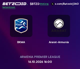 BKMA - Ararat-Armenia