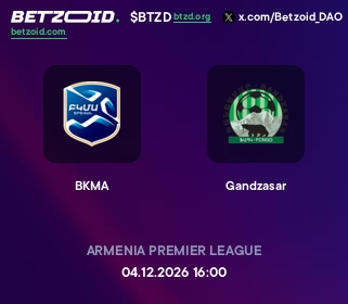 BKMA - Gandzasar