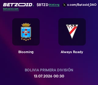 Blooming - Always Ready