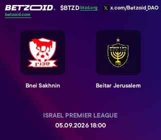 Bnei Sakhnin - Beitar Jerusalem