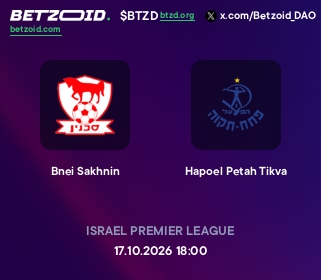 Bnei Sakhnin - Hapoel Petah Tikva