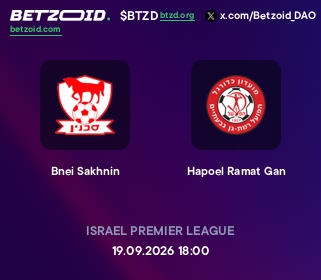 Bnei Sakhnin - Hapoel Ramat Gan
