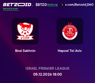 Bnei Sakhnin - Hapoel Tel Aviv