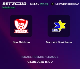 Bnei Sakhnin - Maccabi Bnei Raina