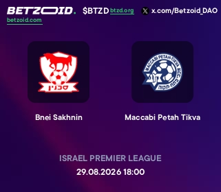 Bnei Sakhnin - Maccabi Petah Tikva