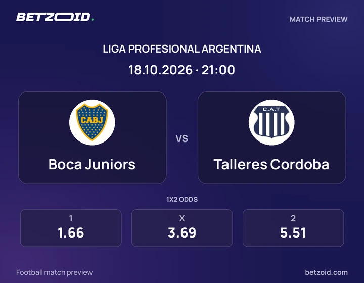 Boca Juniors vs. Talleres Cordoba Boca Juniors vs. Talleres Cordoba: imagen del partido de Liga Profesional Argentina.
