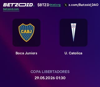 Boca Juniors - U. Catolica