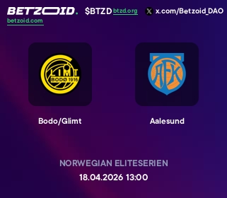 Bodo/Glimt - Aalesund