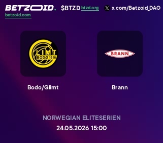 Bodo/Glimt - Brann