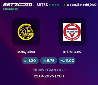 Bodo/Glimt - KFUM Oslo