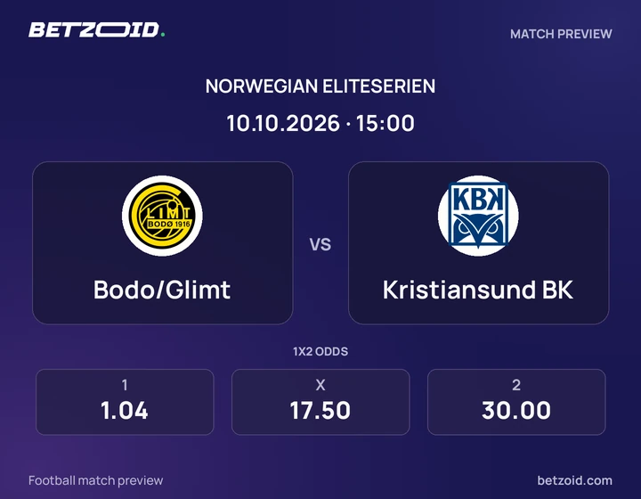 Bodø/Glimt – Kristiansund BK Bodø/Glimt – Kristiansund BK: kampbilde for Eliteserien.