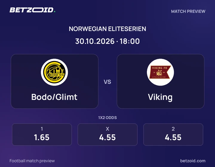 Bodø/Glimt – Viking Bodø/Glimt – Viking: kampbilde for Eliteserien.