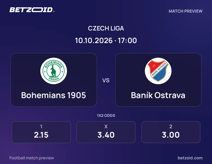 Bohemians 1905 – Baník Ostrava Bohemians 1905 – Baník Ostrava: obrázek k utkání v soutěži Česká liga.