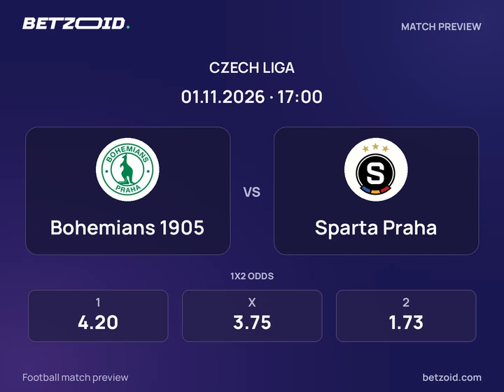 Bohemians 1905 – Sparta Praha: obrázek k utkání v soutěži Česká liga.