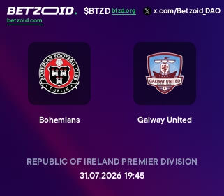 Bohemians - Galway United