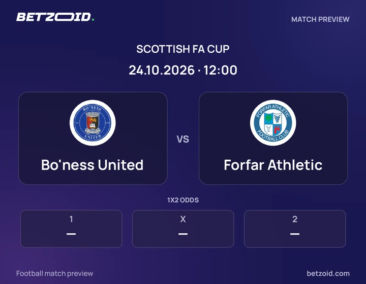Bo'ness United - Forfar Athletic Bo'ness United vs Forfar Athletic: Scottish FA Cup match preview with team badges and kick-off details.