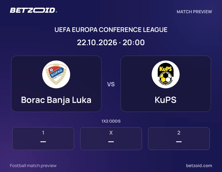 Borac Banja Luka vs KuPS: UEFA Europa Conference League match preview with team badges and kick-off details.
