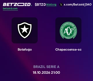 Botafogo - Chapecoense-sc
