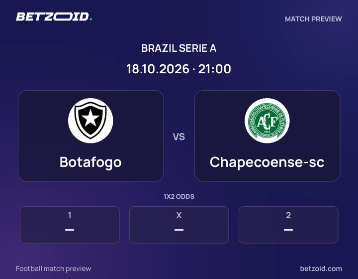 Botafogo - Chapecoense-sc Botafogo vs Chapecoense-sc: Brazil Serie A match preview with team badges and kick-off details.