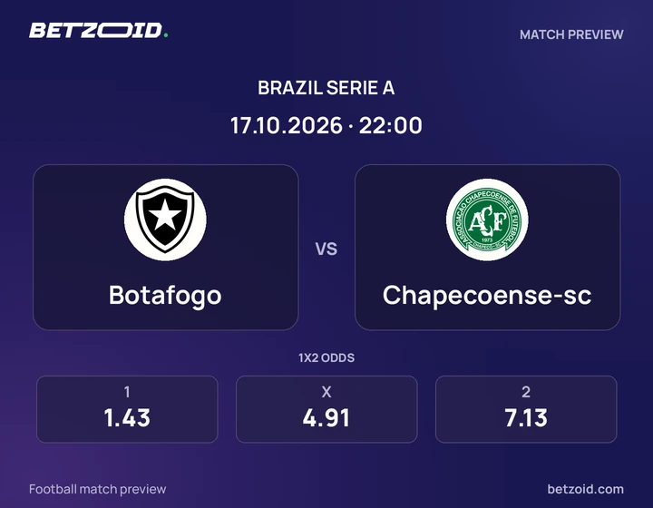 Botafogo x Chapecoense-sc Botafogo x Chapecoense-sc: prévia do jogo de Brasileirão Série A, com escudos e informações da partida.