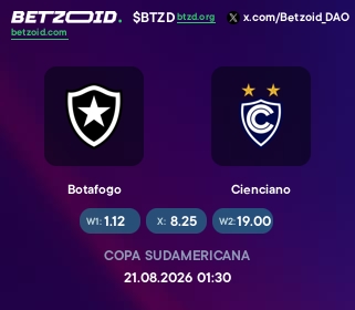 Botafogo - Cienciano