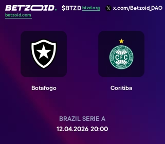 Botafogo - Coritiba
