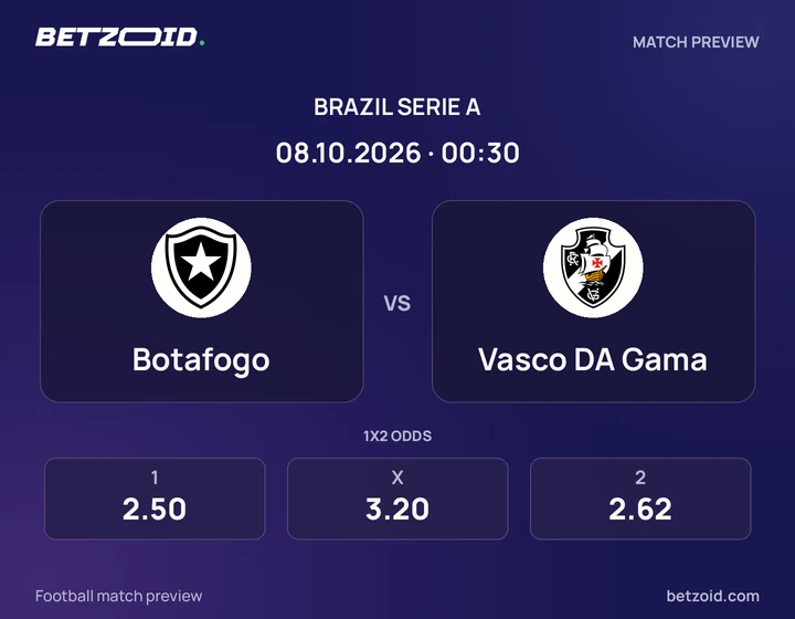 Botafogo vs Vasco DA Gama: Brazil Serie A match preview with team badges and kick-off details.