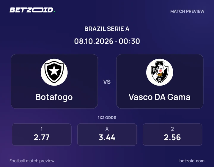 Botafogo x Vasco da Gama Botafogo x Vasco da Gama: prévia do jogo de Brasileirão Série A, com escudos e informações da partida.