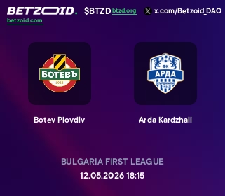 Botev Plovdiv - Arda Kardzhali