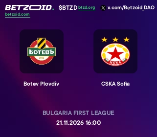 Botev Plovdiv - CSKA Sofia