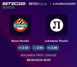 Botev Plovdiv - Lokomotiv Plovdiv