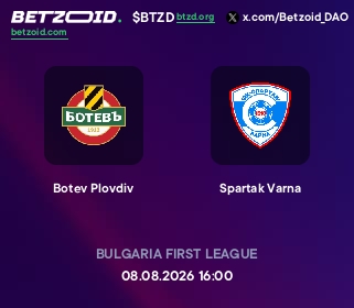 Botev Plovdiv - Spartak Varna