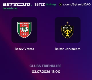 Botev Vratsa - Beitar Jerusalem