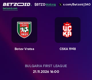 Botev Vratsa - CSKA 1948