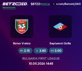 Botev Vratsa - Septemvri Sofia