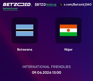 Botswana - Niger