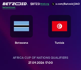 Botswana - Tunisia